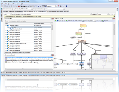 .NET Memory Profiler